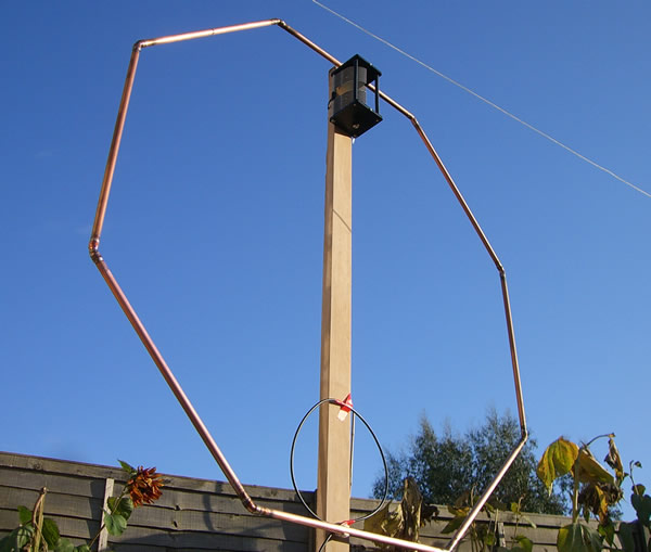 Magnetic Loop Antennas – M0UKD – Amateur Radio Blog